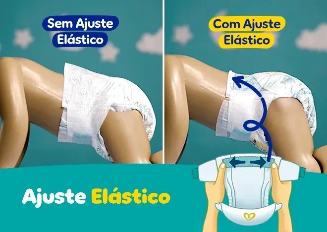 Comparação ajuste elástico